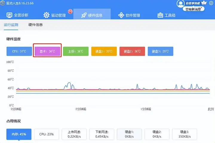 更新显卡驱动黑屏一直不恢复（更新驱动黑屏的恢复办法）