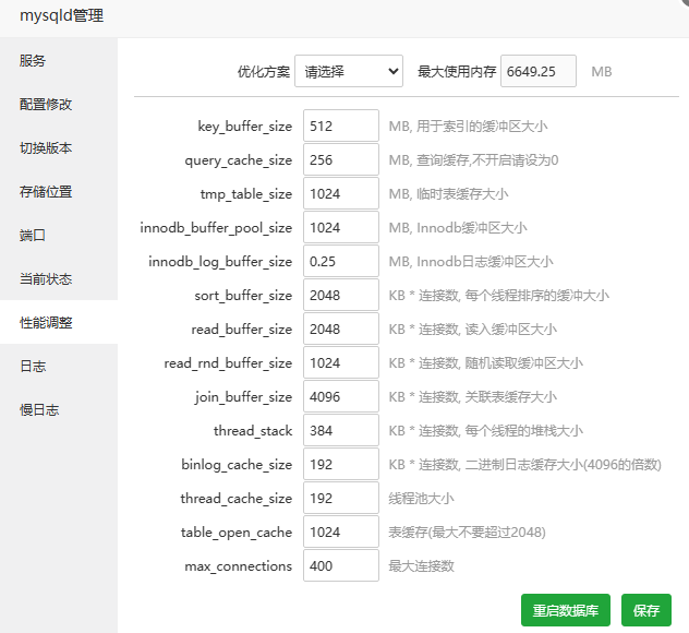 mysql读取超高每秒读取百来M，性能调整后竟然正常了-墨铺