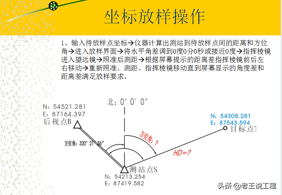 全站仪使用方法（零基础学全站仪）