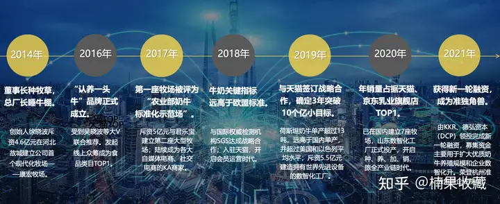 新国货迎来黄金时代,我们都有哪些机会和方法来赚取可观收益