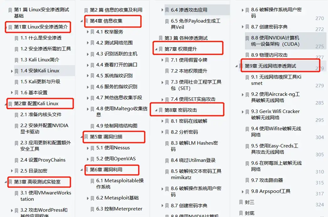 渗透大佬都在看的渗透笔记合集，超级实用，建议收藏！（附PDF）插图1
