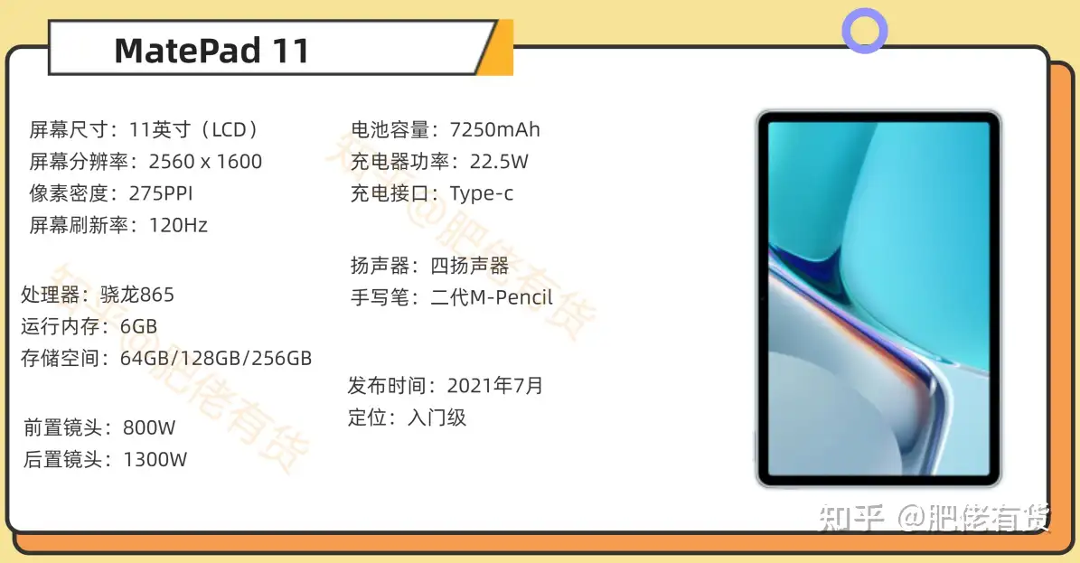 2022 年4 月，还值得买MatePad 11 吗？ - 知乎