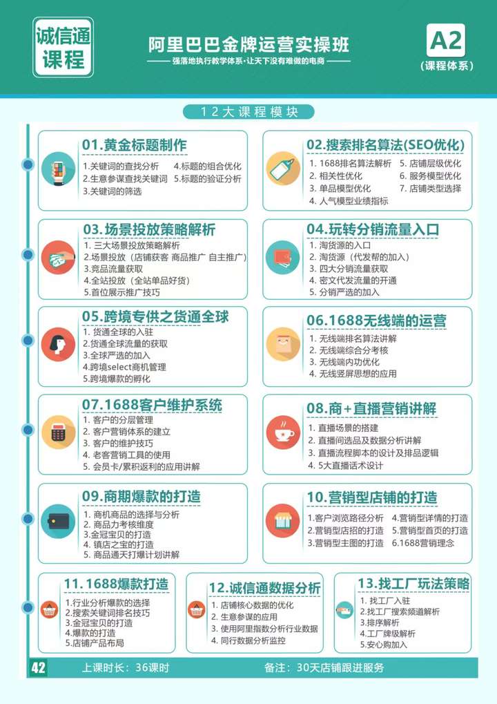 图片[2]-阿里巴巴运营精英实操班2025年(价值9800元)_-每日必学网