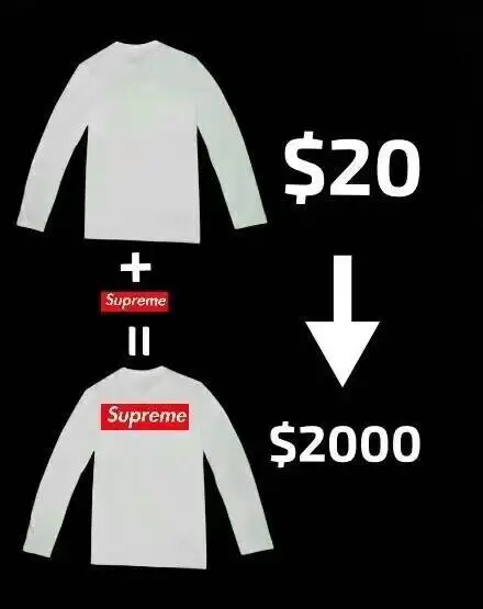 如何评价Supreme 这个品牌？ - 知乎