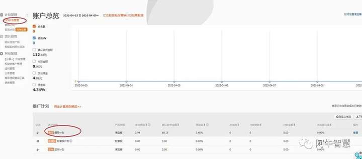 淘宝客怎么开通步骤？个人如何开通淘宝客