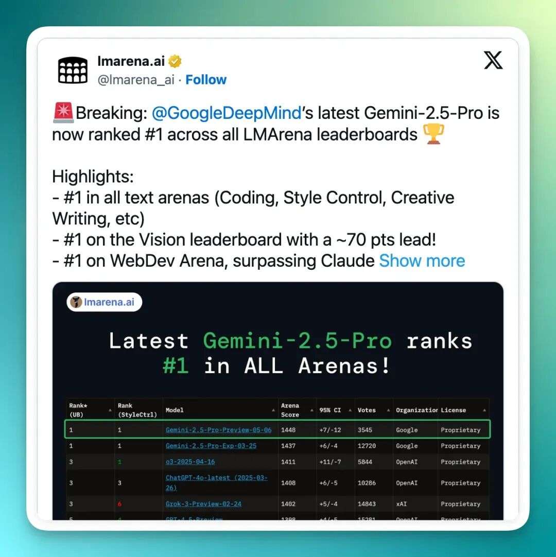 6000字复盘：Google AI变猛记——从 Nano Banna、Genie 3、Veo 3到Gemini 2.5的绝地反击