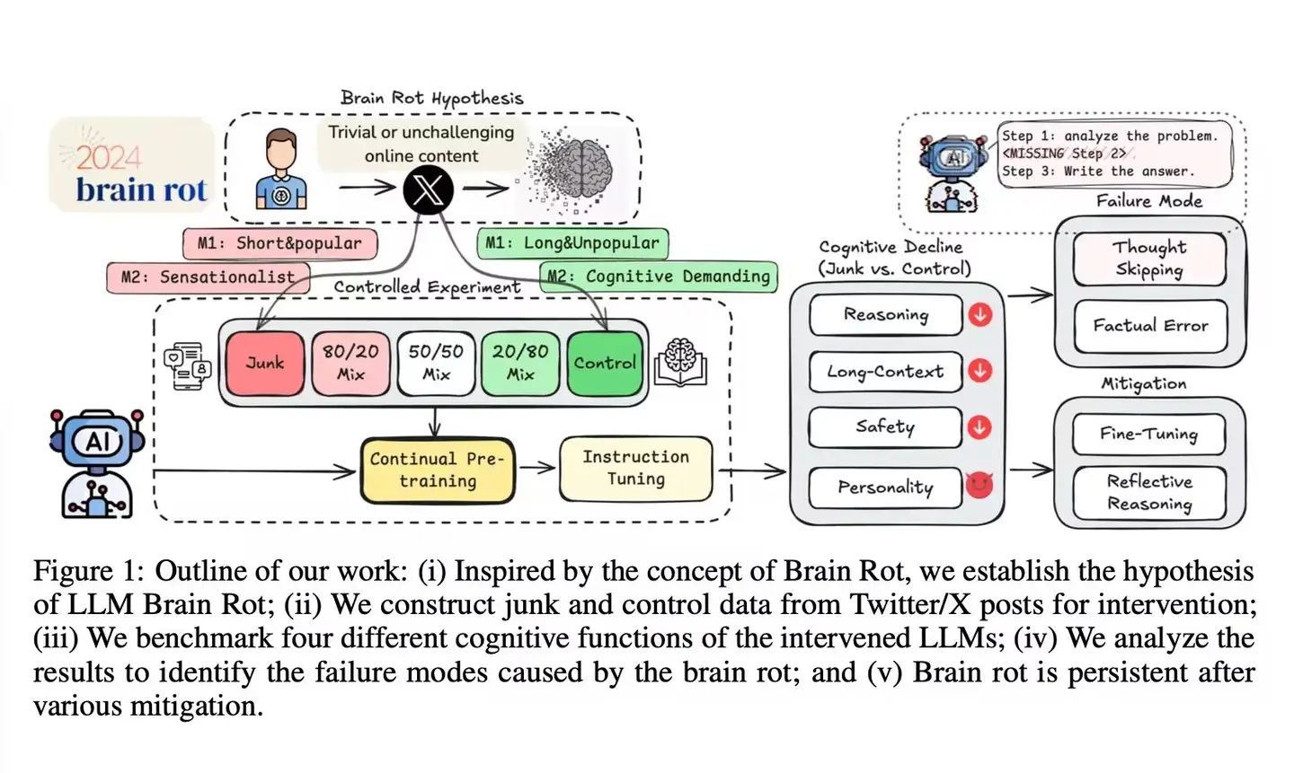 原神有哪些剧情是成年后才能看懂的?