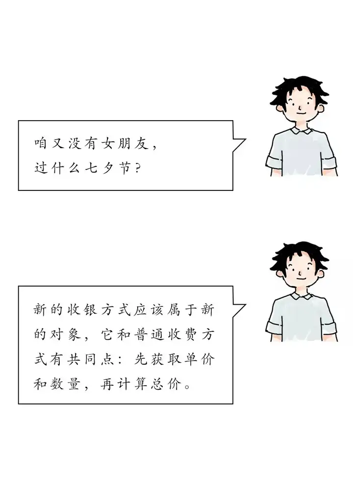 如何通俗易懂地举例说明「面向对象」和「面向过程」有什么区别?2 如何通俗易懂地举例说明「面向对象」和「面向过程」有什么区别?