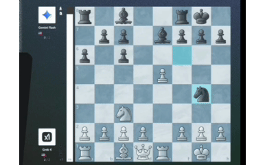 战报：马斯克Grok4笑傲AI象棋大赛，DeepSeek没干过o4-mini，Kimi K2被喊冤