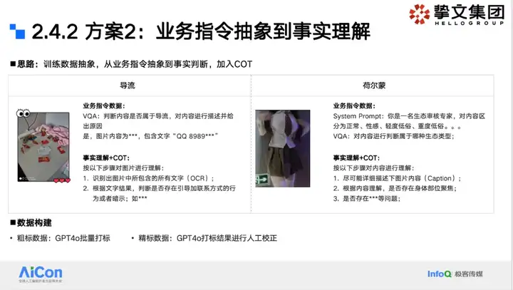 大模型狙击黑产：挚文集团社交生态攻防实战全揭秘