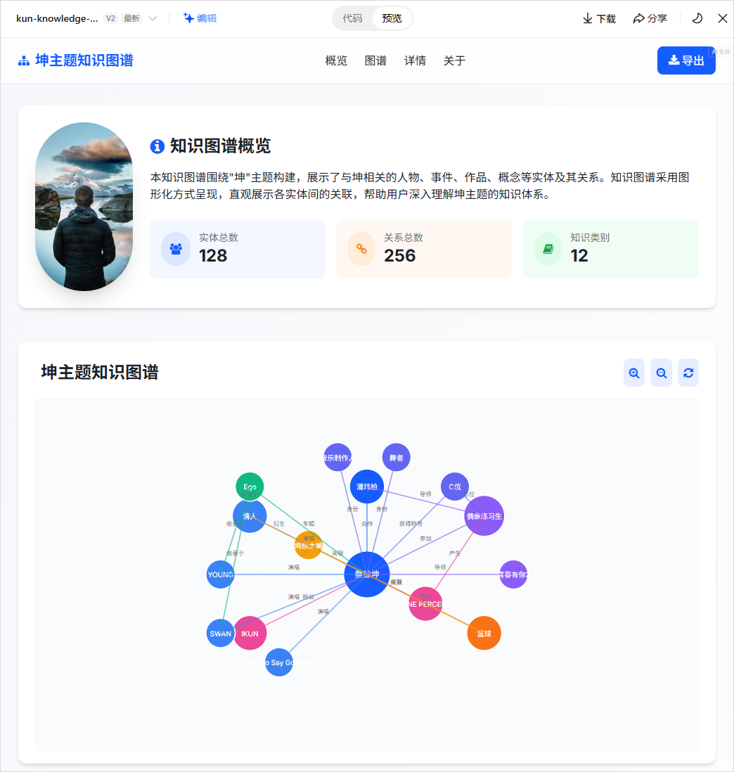 啊？豆包居然也开始卷AI编程了？