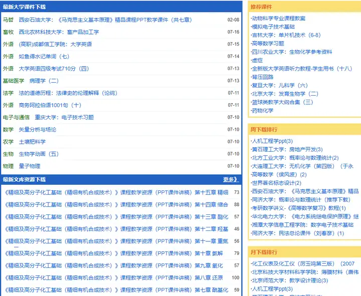 老师们,你们都是在哪里找课件、教学案等教学资源的啊?5 老师们,你们都是在哪里找课件、教学案等教学资源的啊?