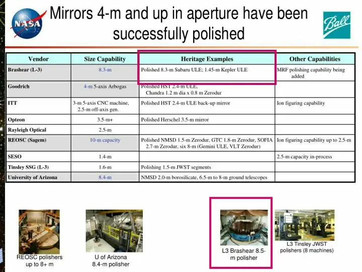 6米x2米龙门铣价格（日本的数控机床技术在全世界是最先进、最成熟的吗？）八米数控龙门铣床，太疯狂了，