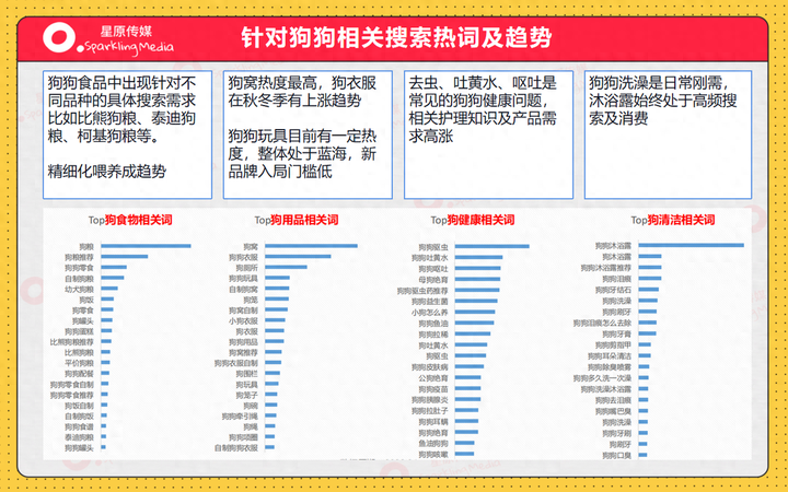 小红书种草怎么操作？小红书种草多少钱一篇