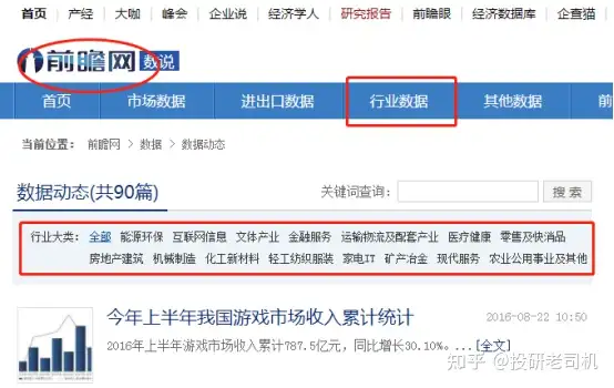 有什么网站可以看公司年报和行业数据？