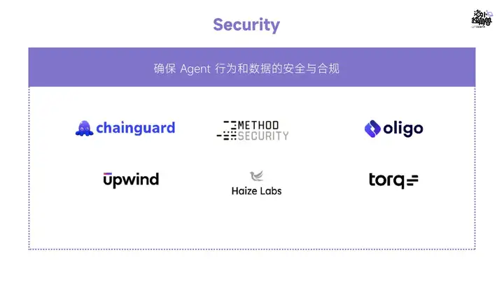 Agent Infra 图谱：哪些组件值得为 Agent 重做一遍？