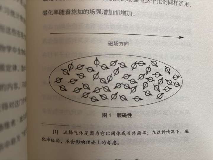 场域经济学 - 知乎