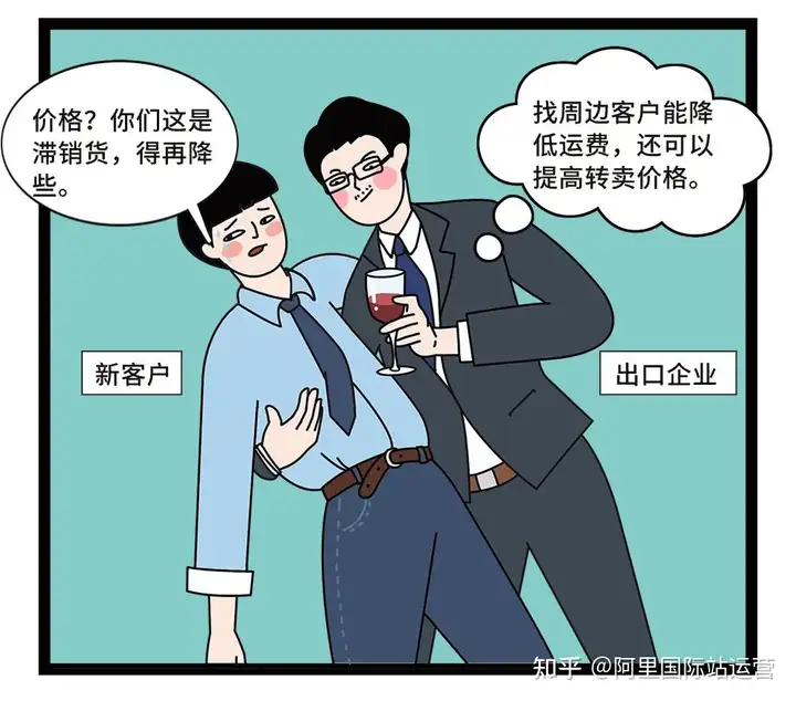 鳄鱼法则,破局三部曲