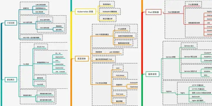 工资3500,但跳槽后收入过3w,离谱...插图3 工资3500,但跳槽后收入过3w,离谱...插图3