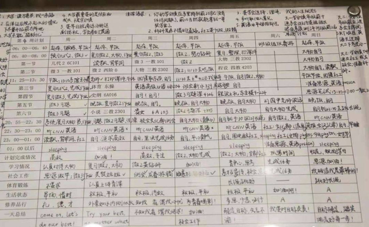 图片[4]-怎么提高三年级学生的成绩？这几个方法凑效-博云求真