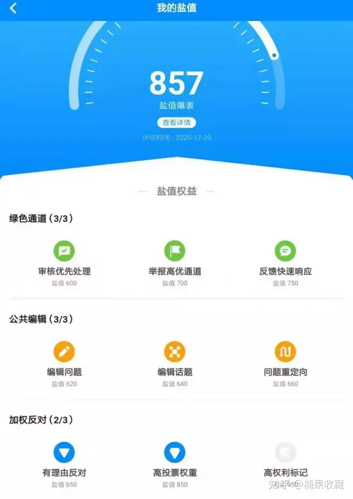 知乎从0到1,一个月精准引流5000+精准粉,变现30w+操盘分享