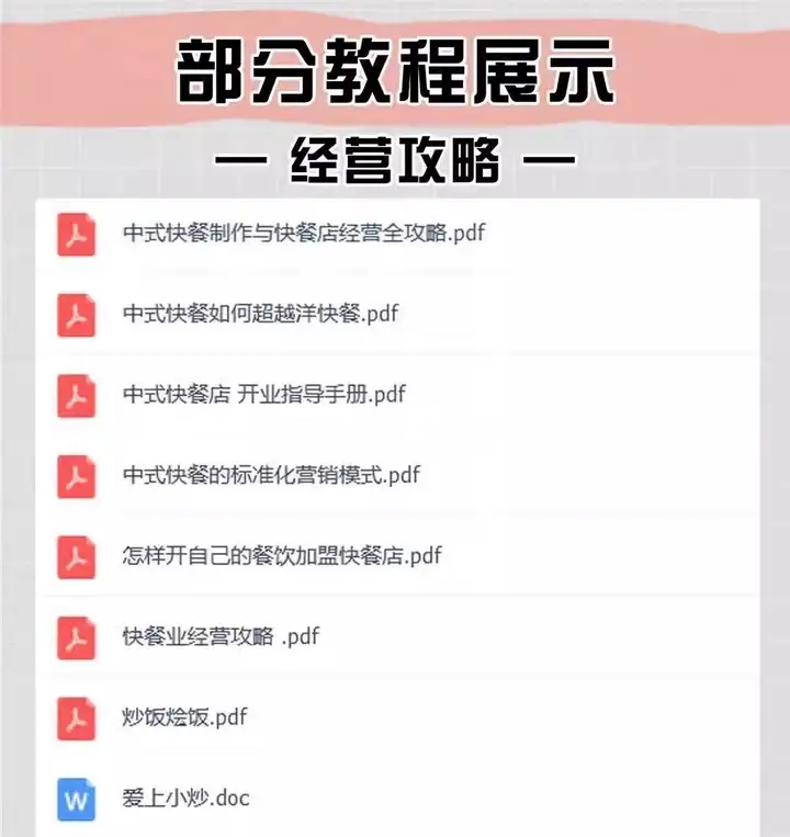 图片[5]-600多种快餐炒菜技术资料教程-商用小炒快餐盒饭大锅菜技术配方炒菜教学视频外卖盖浇饭食堂【电商热销34】-暗冰资源网
