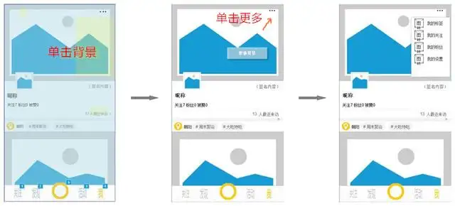 产品需求文档怎么写（需求文档包括哪些内容）