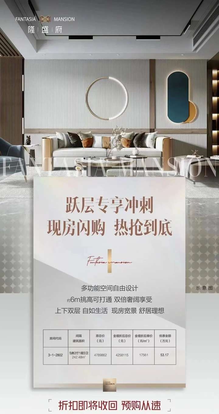 隆盛府现房抢购,优惠后单价约17500元起-昆明楼盘网