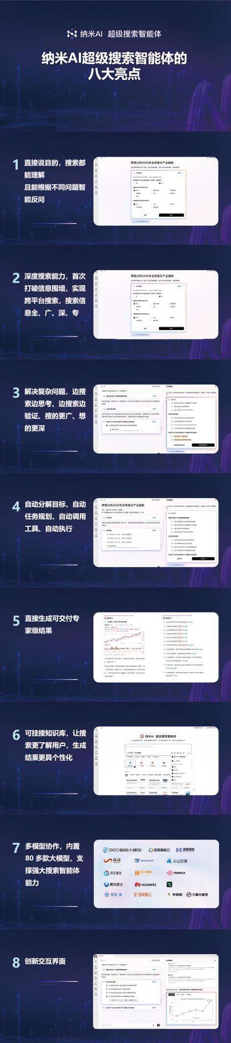 可做购物建议、旅行规划、研究报告和PPT，纳米AI超级搜索智能体发布