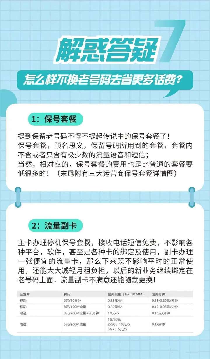 https://picx.zhimg.com/80/v2-7f5b860cd74c30efb82b64ccbffc0a57_720w.jpg