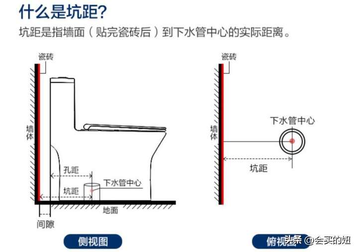 马桶什么牌子好？中国马桶10大品牌