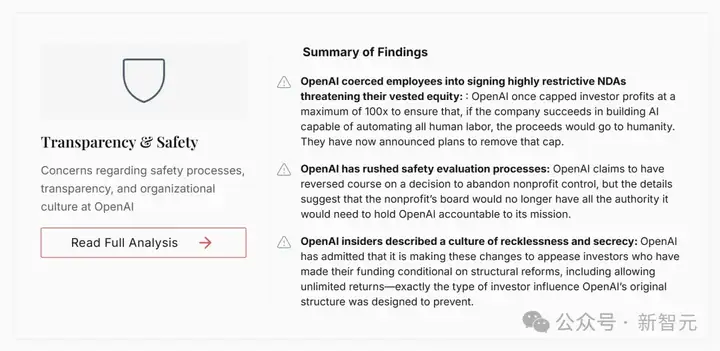 惊天丑闻！OpenAI档案曝光，奥特曼捏造YC董事长身份，虚伪真面目被揭穿