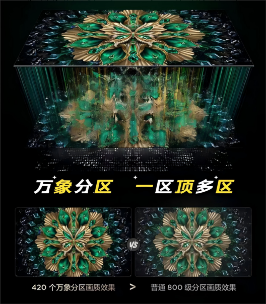 別苦等電視廠商良心發(fā)現(xiàn)了，這臺(tái)神機(jī)早把痛點(diǎn)踩在腳下(圖7)