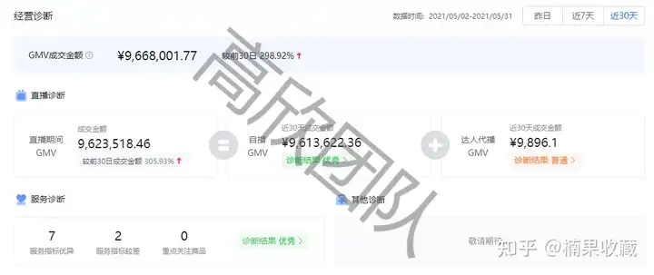 从0开始做抖音企业自播,如何做到月销千万