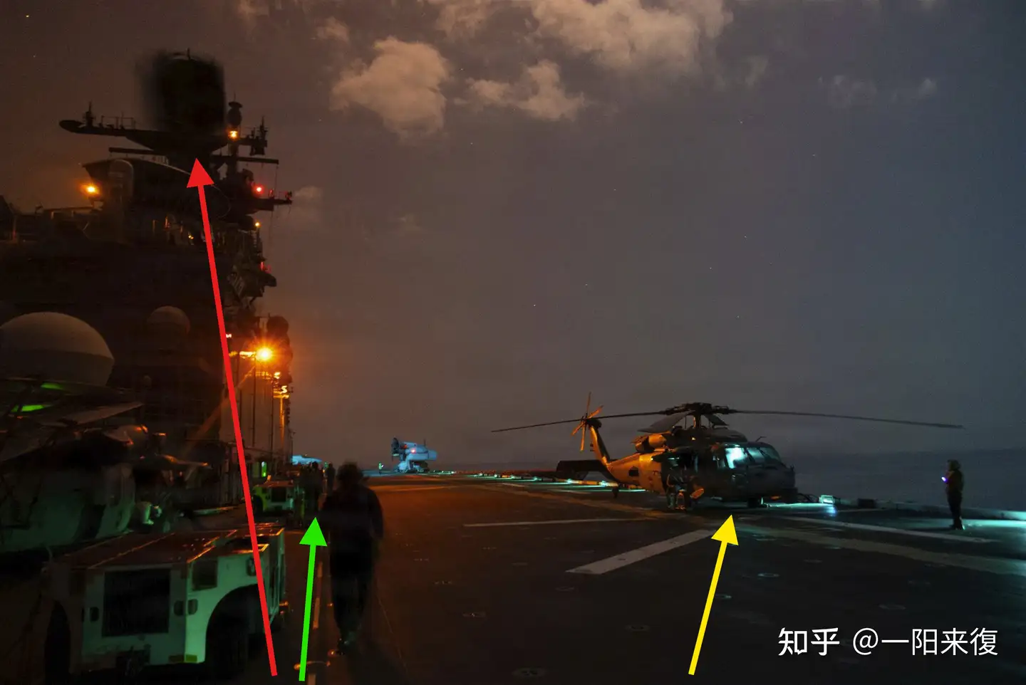 美以袭击伊朗进入第 38 天，当前局势如何？哪些信息值得关注？