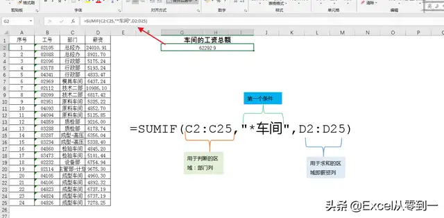 通配符是什么意思（excel表格通配符怎么用）