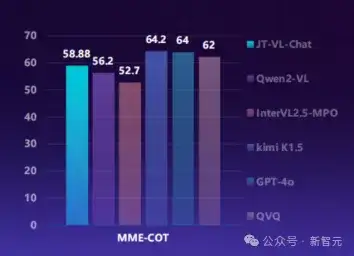 九天大模型大变身：性能狂飙35%！还能一键P大象