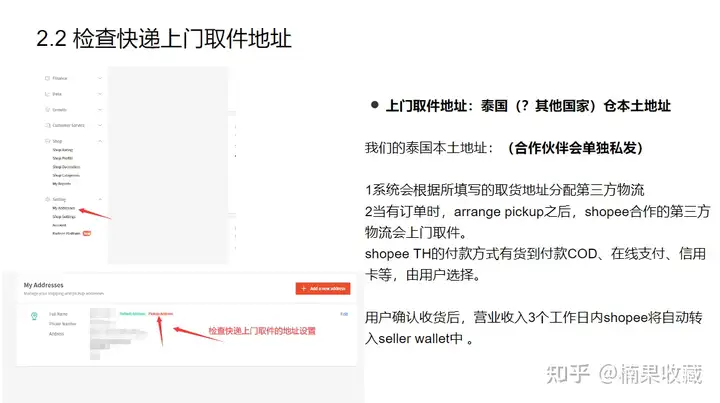 Shopee本土店为何是轻小型玩家的创业首选?聊聊我的看法及方法论