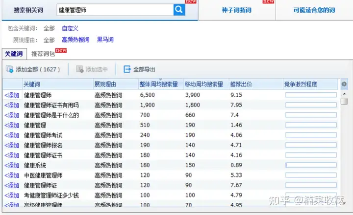 五年花光数千万,百度竞价保姆级教程来啦!