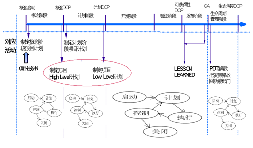 https://picx.zhimg.com/80/v2-817056274dd9b3c86b7e83aa983d585e_720w.png?source=d16d100b