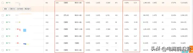 淘宝打造爆款实操方法（淘宝打造爆款流程是什么）