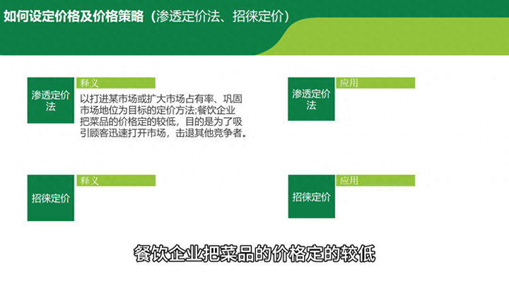 声望定价是什么意思？声望定价策略三个例子