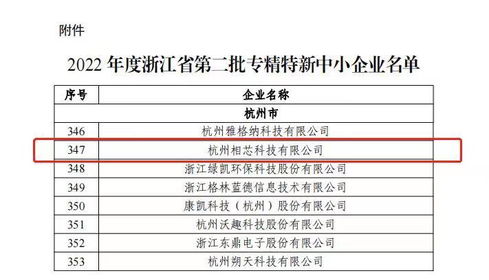 喜报！相芯科技获评浙江省2022年度“专精特新”中小广州SEO的企业