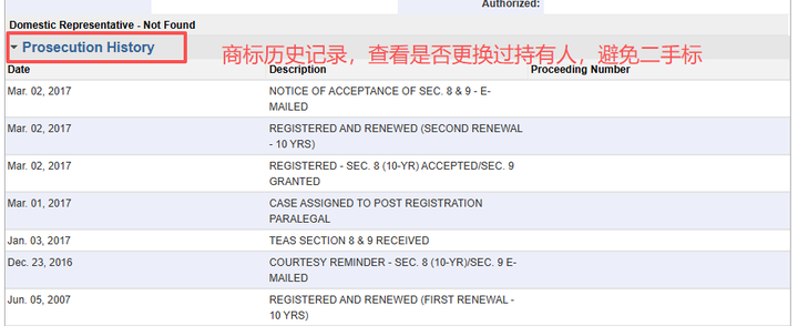 亚马逊品牌R标购买流程指南 | 建议收藏