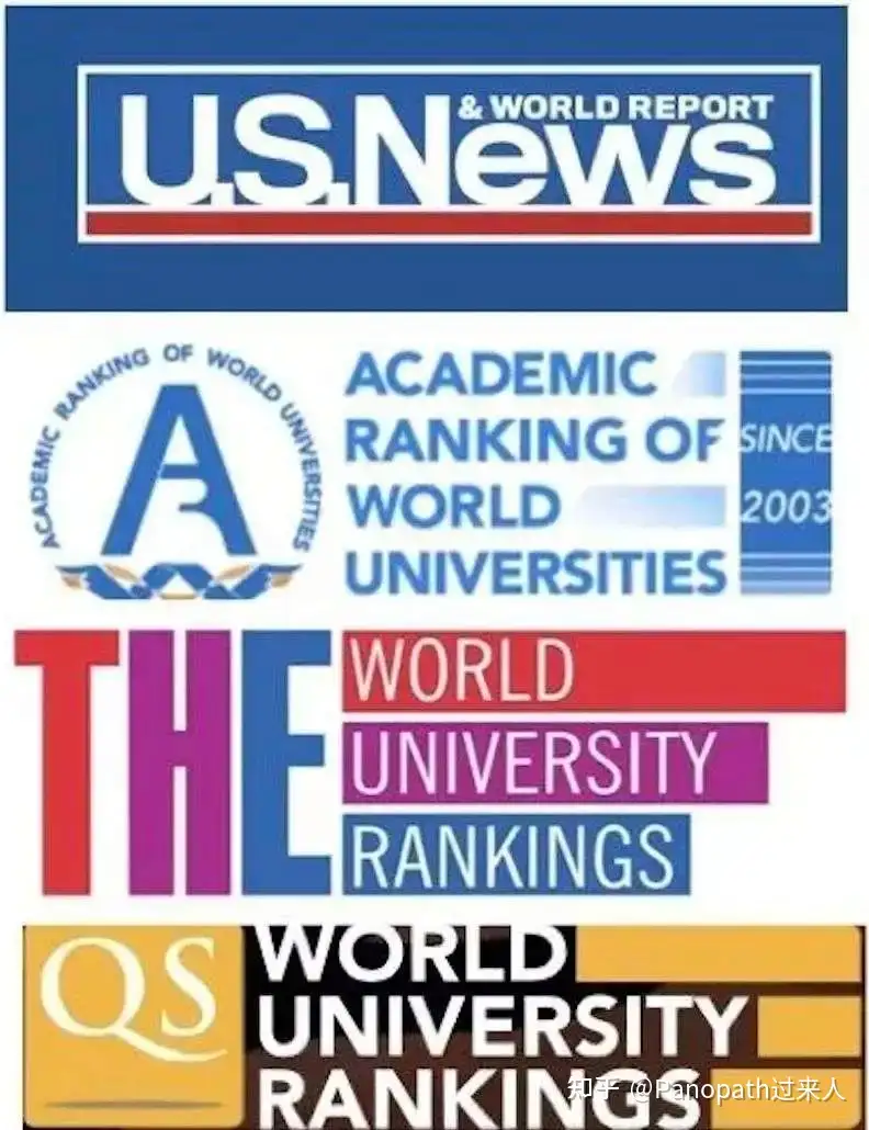 Announcement From the University Regarding U.S. News and World