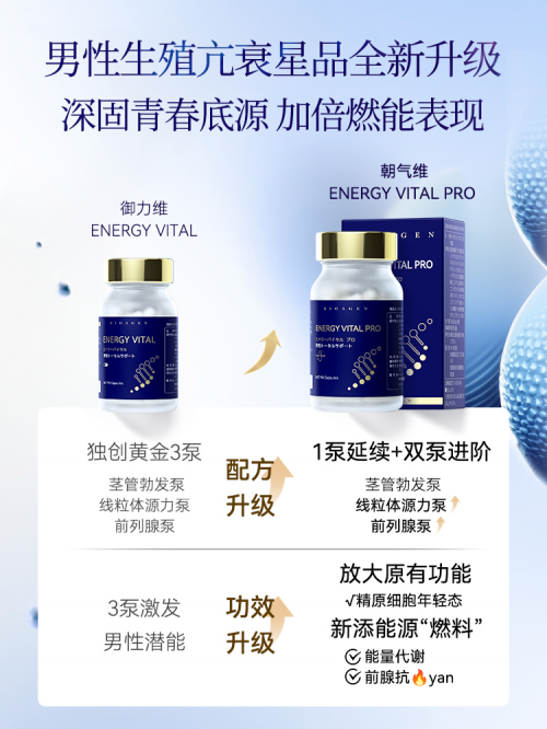 朝气维ENERGY VITAL PRO全新升级，深固男士青春底源，无惧中年焦虑