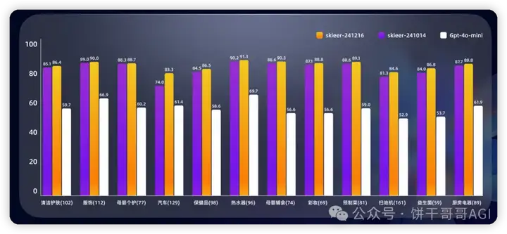 7000字深度对比Claude4、Kimi k2和云听AI，谁才能真正在商业洞察落地？
