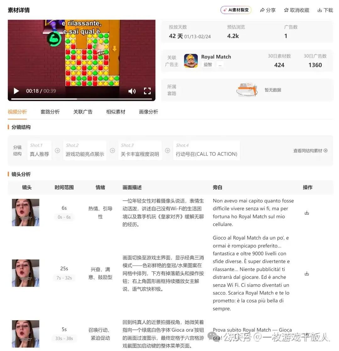 投放买量视频提效神器,素材AI裂变让爆款复刻快到离谱