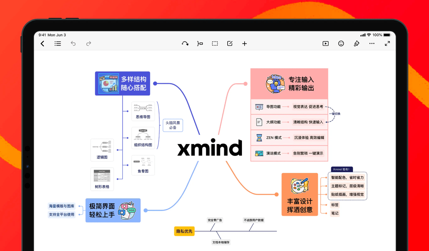 Xmind Pro 2023 全新架构升级，限时 7 折抢！-无痕哥's Blog