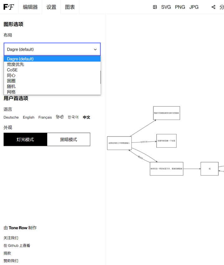 图片[3]|flowchart.fun –  超简便的流程图制作|工具交流论坛|软件|World资源